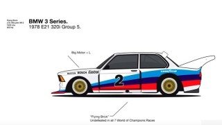 Evoluzione della BMW Serie 3.